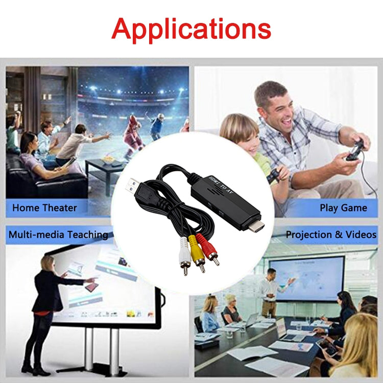 Cavo adattatore convertitore da HDMI a RCA 1080P