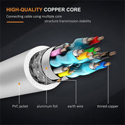 Convertitore HD USB-C a DP femmina 12 cm