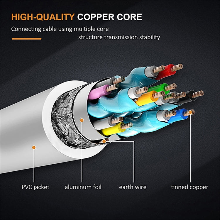 Convertitore HD USB-C / Type-C 3.1 maschio a DP femmina, lunghezza: 12 cm