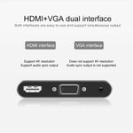 Convertitore da USB-C a HDMI VGA USB 3.0 PD 4K 1080P