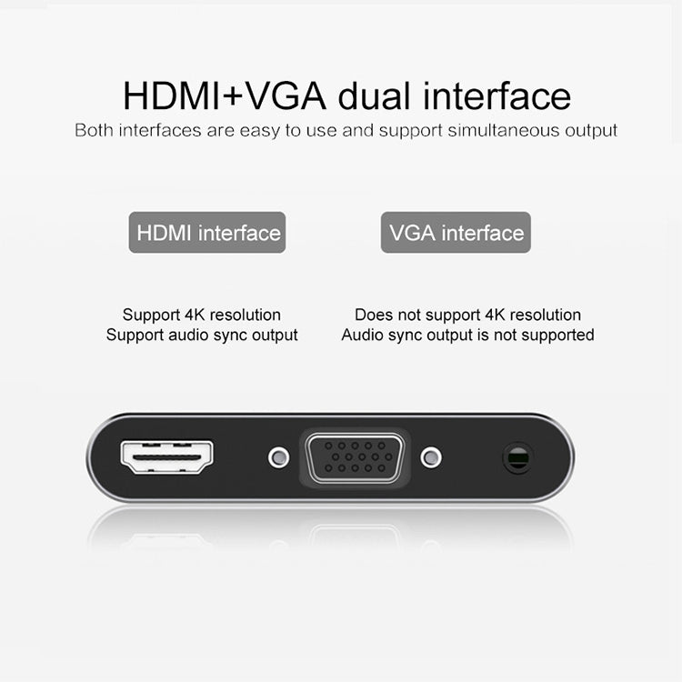 Convertitore da USB-C a HDMI VGA USB 3.0 PD 4K 1080P