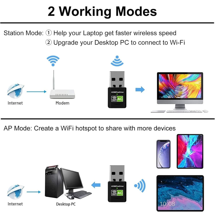 Adattatore WIFI USB dual band CA da 600 Mbps