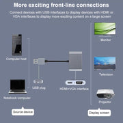 Convertitore da USB-C/Tipo-C 3.0 a HDMI/VGA