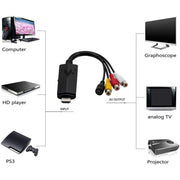 Adattatore convertitore video HD a 3RCA AV CVBS, HD Video to 3RCA