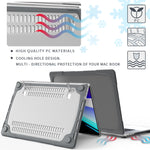 Custodia protettiva bicolore per MacBook Pro 16" A2141