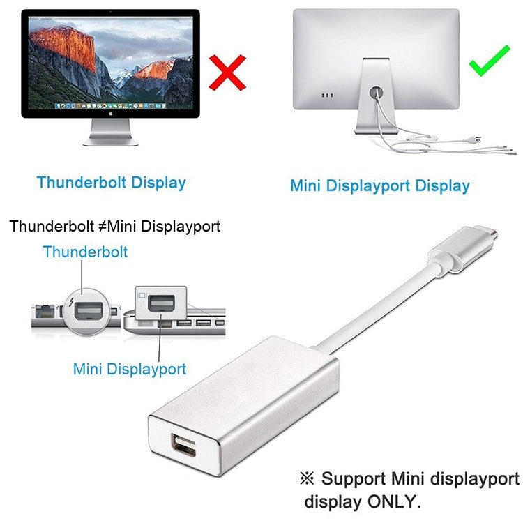 Convertitore USB-C a Mini DisplayPort 4K
