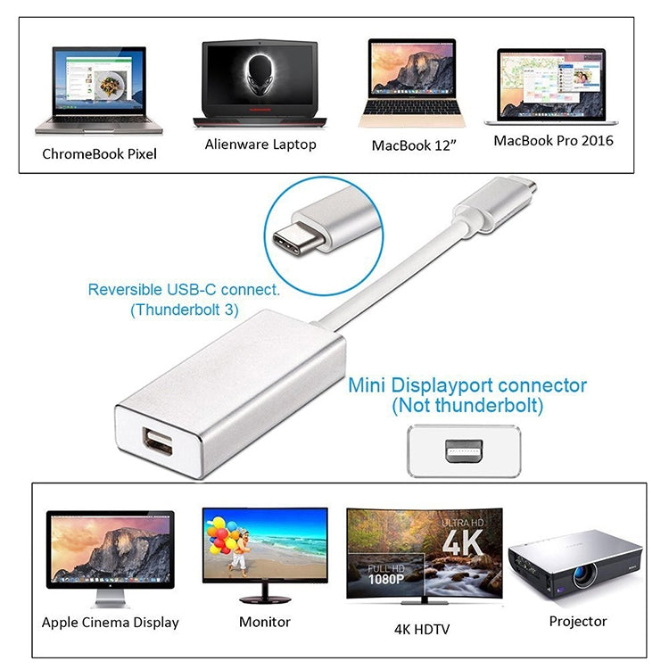 Convertitore HD USB-C / Type-C 3.1 maschio a Mini DP femmina, lunghezza: 12 cm, Silver, Gold