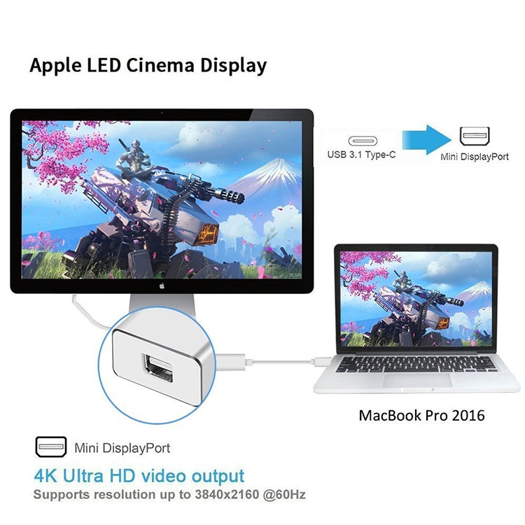 Convertitore USB-C a Mini DisplayPort 4K