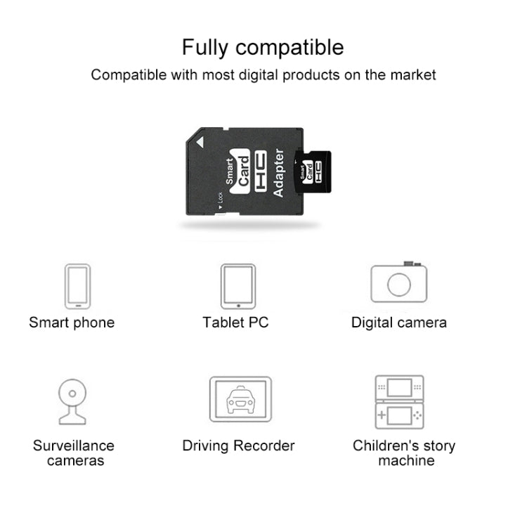 Scheda di memoria eekoo CLASSE 4 TF (Micro SD) da 256 MB, 256MB