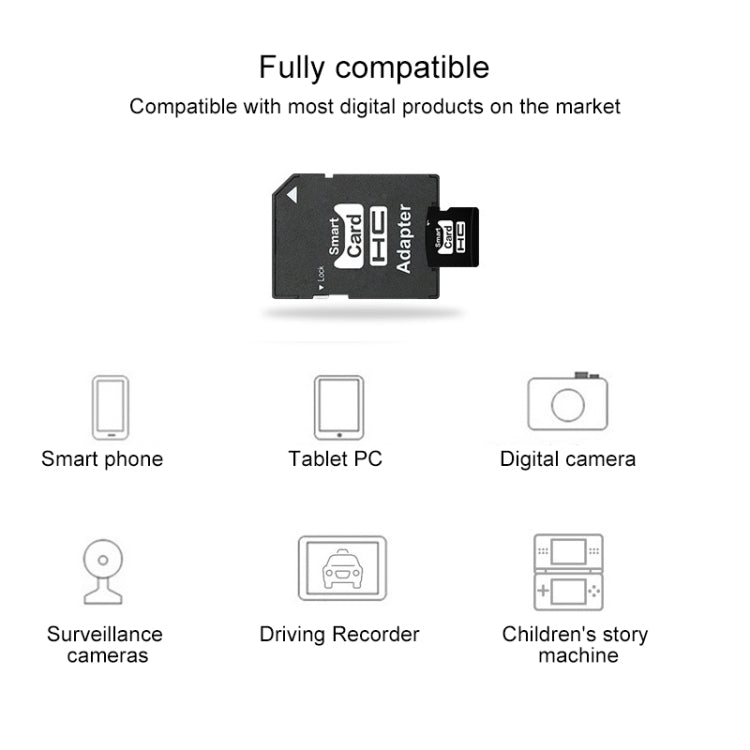 Scheda di memoria eekoo da 2 GB CLASSE 4 TF (Micro SD)., 2GB