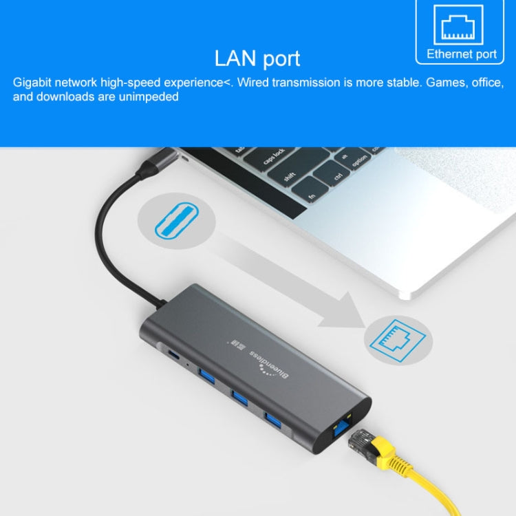 Dock di espansione HUB multifunzione Type-C / USB-C 9 in 1 Blueendless, 9 In 1
