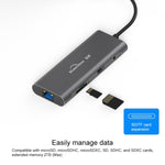 Dock di espansione HUB multifunzione Type-C / USB-C 9 in 1 Blueendless, 9 In 1