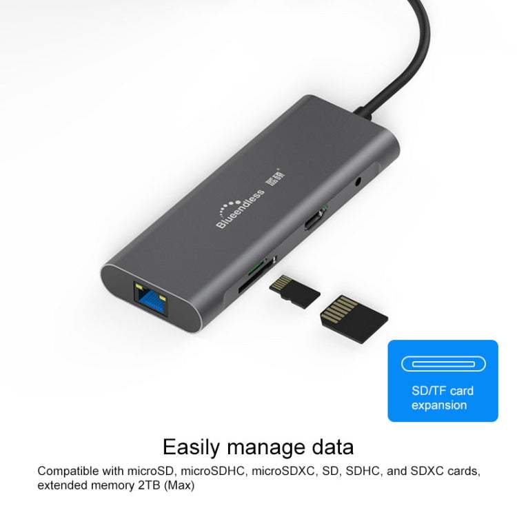 Dock di espansione HUB multifunzione Type-C / USB-C 9 in 1 Blueendless, 9 In 1