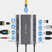 Dock di espansione HUB multifunzione Type-C / USB-C 9 in 1 Blueendless, 9 In 1
