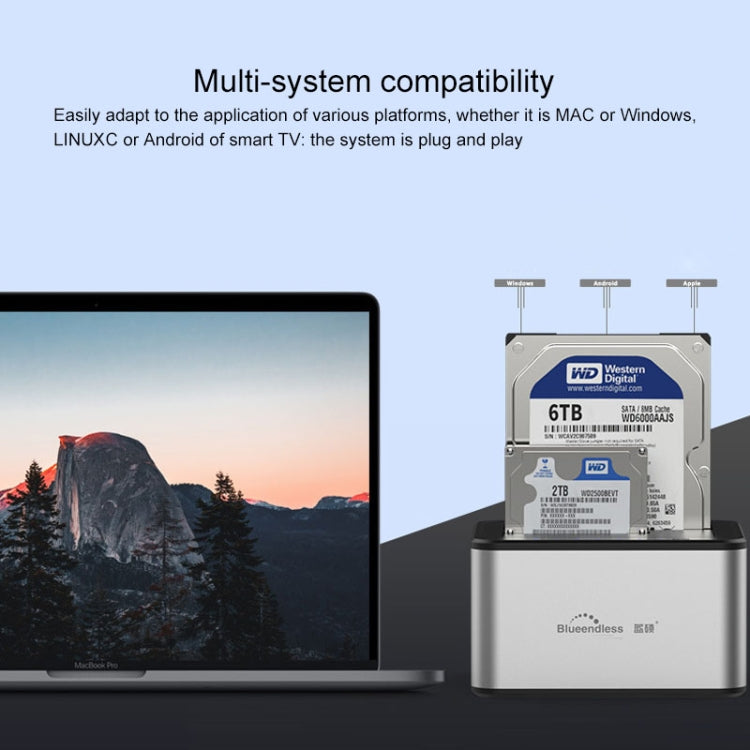 Dock per disco rigido per copia offline Blueendless da 2,5/3,5 pollici SATA USB 3.0 a 2 alloggiamenti