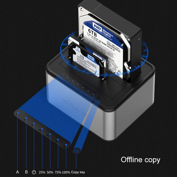 Dock per disco rigido per copia offline Blueendless da 2,5/3,5 pollici SATA USB 3.0 a 2 alloggiamenti