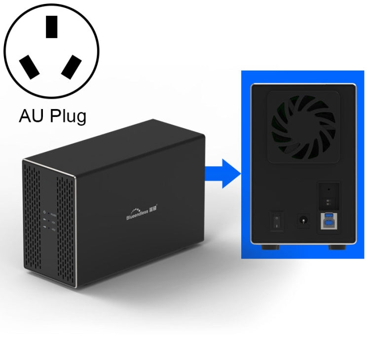 Custodia esterna per HDD con array combinato RAID da 3,5 pollici con interfaccia USB-B Blueendless a 2 alloggiamenti, USB-B