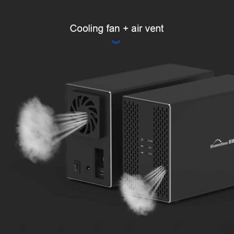 Custodia esterna per HDD con array combinato RAID da 3,5 pollici con interfaccia USB-B Blueendless a 2 alloggiamenti, USB-B