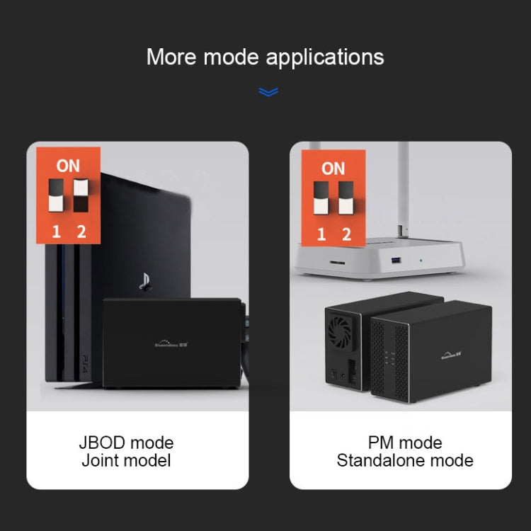 Custodia esterna per HDD con array di combinazione RAID RAID da 3,5 pollici a 2 alloggiamenti Blueendless Type-C / USB-C, Type-C