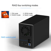 Custodia esterna per HDD con array di combinazione RAID RAID da 3,5 pollici a 2 alloggiamenti Blueendless Type-C / USB-C, Type-C
