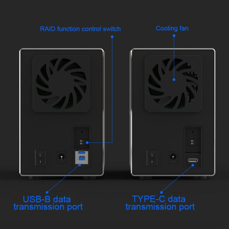 Custodia esterna per HDD con array di combinazione RAID RAID da 3,5 pollici a 2 alloggiamenti Blueendless Type-C / USB-C, Type-C