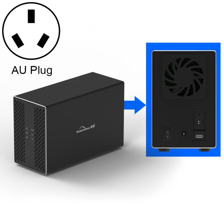 Custodia esterna per HDD con array di combinazione RAID RAID da 3,5 pollici a 2 alloggiamenti Blueendless Type-C / USB-C, Type-C