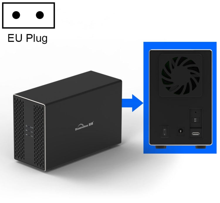 Custodia esterna per HDD con array di combinazione RAID RAID da 3,5 pollici a 2 alloggiamenti Blueendless Type-C / USB-C, Type-C