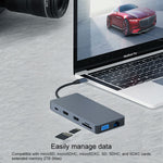 Dock di espansione HUB multifunzione Type-C / USB-C 12 in 1 Blueendless, 12 In 1