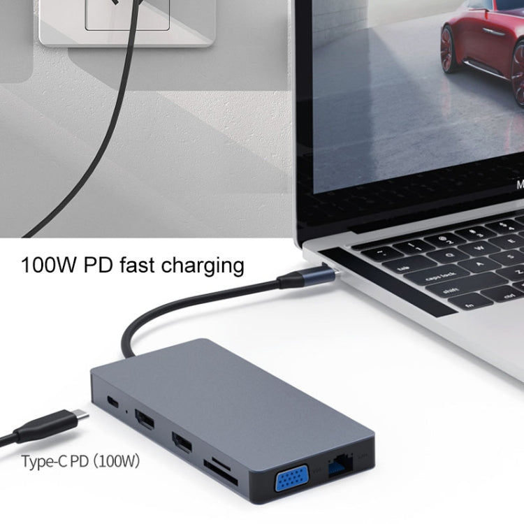 Dock di espansione HUB multifunzione Type-C / USB-C 12 in 1 Blueendless, 12 In 1