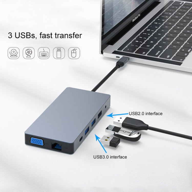 Dock di espansione HUB multifunzione Type-C / USB-C 12 in 1 Blueendless, 12 In 1