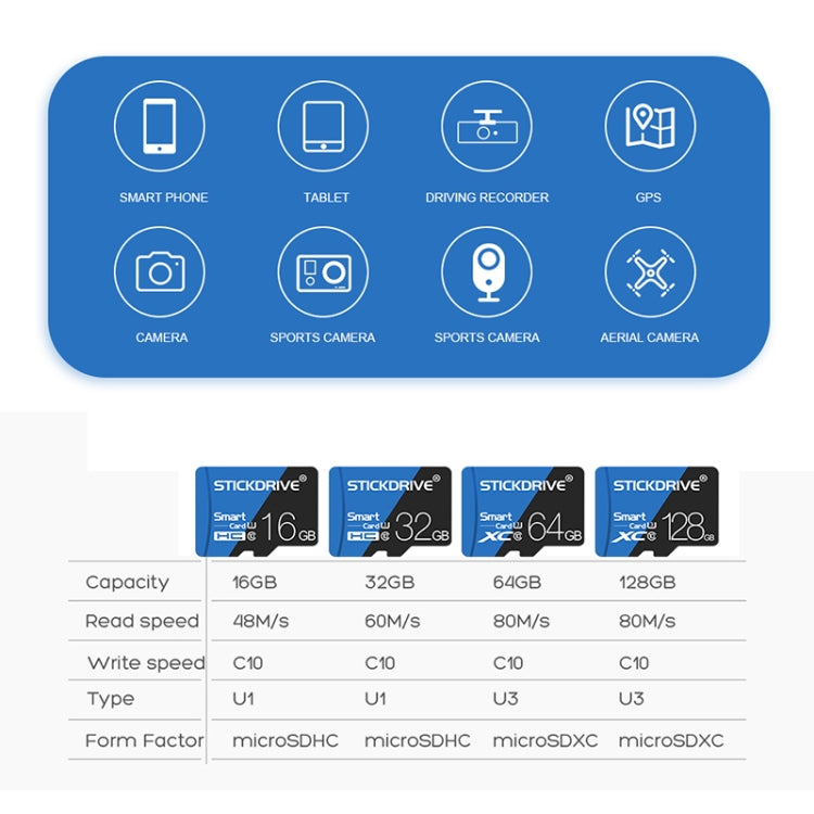 Scheda di memoria STICKDRIVE da 128 GB U3 blu e nera TF (Micro SD) ad alta velocità, 128GB