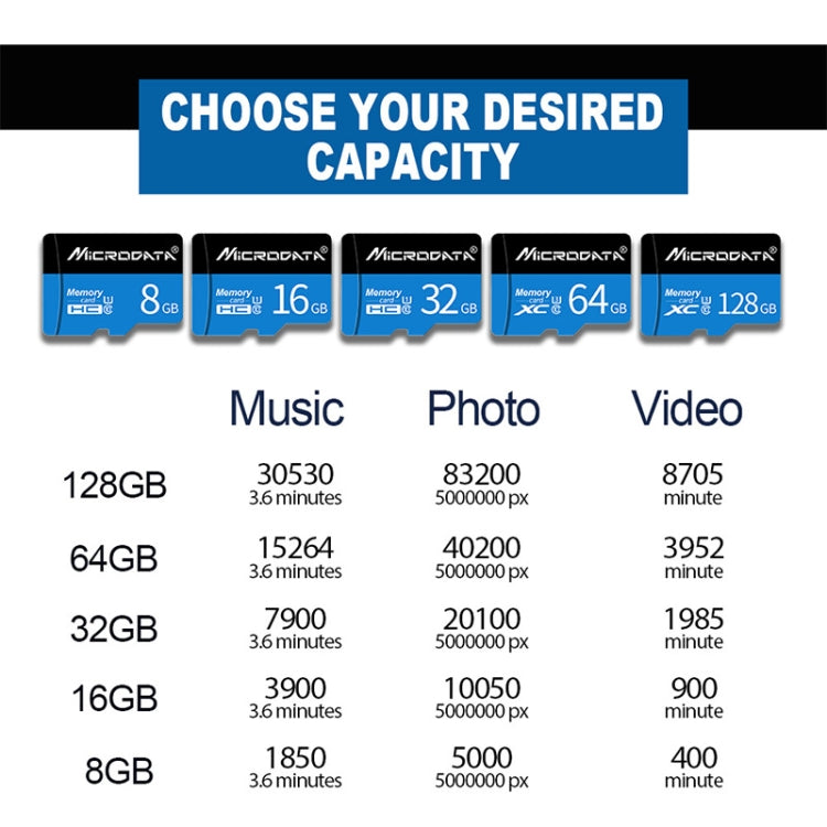 Scheda di memoria MICRODATA 16 GB U1 blu e nera TF (Micro SD)., 16GB