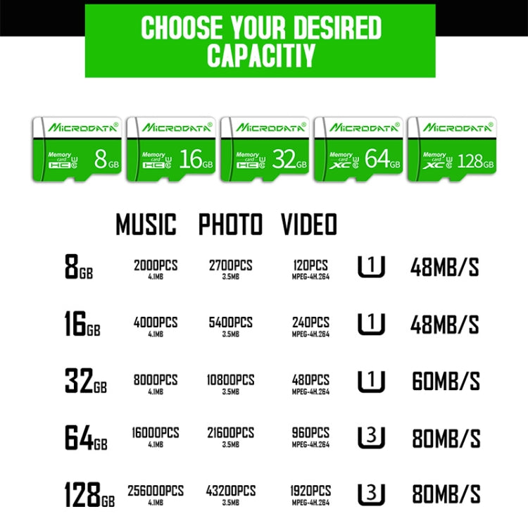 Scheda di memoria TF (Micro SD) verde e bianca MICRODATA da 8 GB U1, 8GB