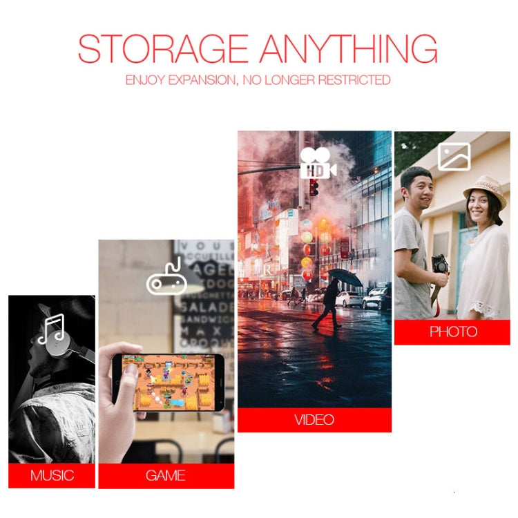 Scheda di memoria Micro SD (TF) ad alta velocità Classe 10 Stickdrive da 128 GB, 128GB