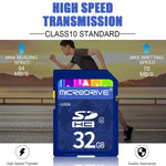 Scheda di memoria SD Microdrive da 32 GB ad alta velocità classe 10 per tutti i dispositivi digitali con slot per scheda SD, 32GB