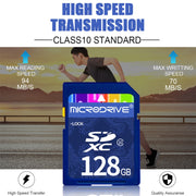 Scheda di memoria SD Microdrive da 128 GB ad alta velocità classe 10 per tutti i dispositivi digitali con slot per scheda SD, 128GB