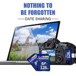 Scheda di memoria SD Microdrive da 128 GB ad alta velocità classe 10 per tutti i dispositivi digitali con slot per scheda SD, 128GB