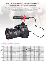 Microfono shotgun condensatore per videocamera DSLR