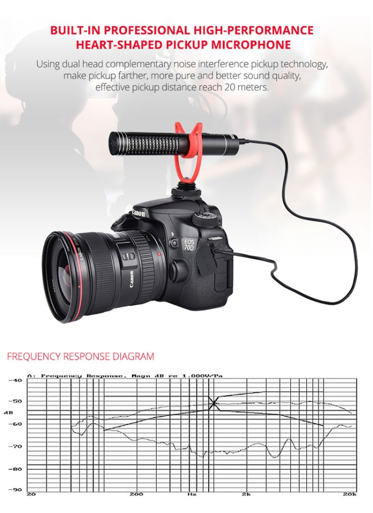 Microfono shotgun condensatore per videocamera DSLR