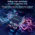 Microfono lavalier omnidirezionale con cavo 6 m jack 3,5 mm