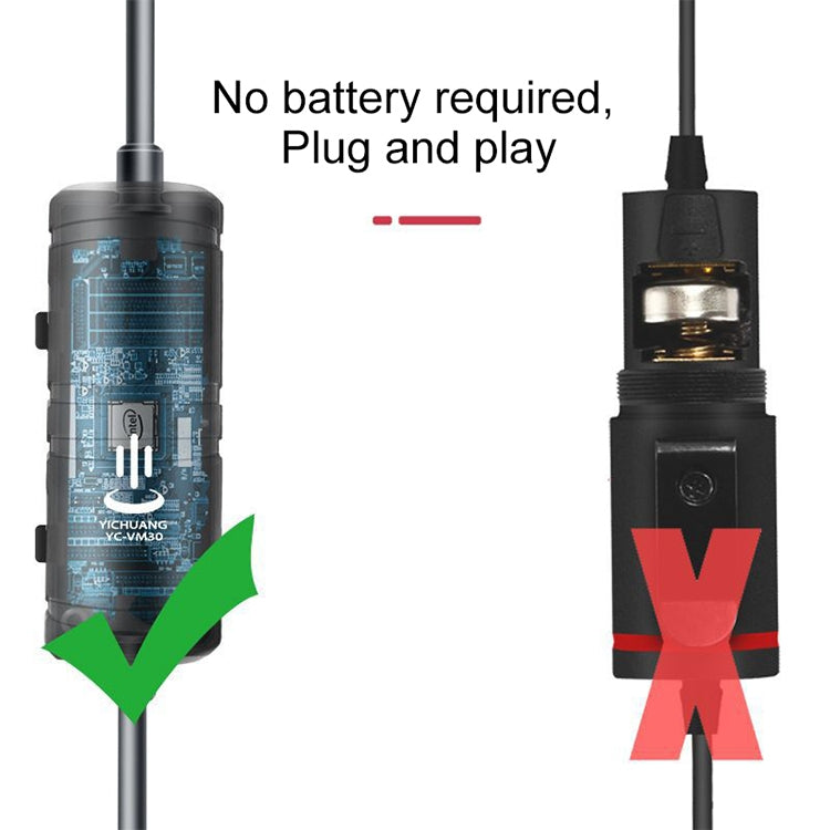 Microfono lavalier omnidirezionale con cavo 6 m jack 3,5 mm