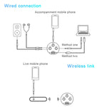 Microfono digitale wireless Lenovo UM20-U con ricevitore