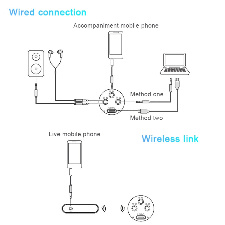 Attrezzatura per la registrazione dal vivo con microfono digitale wireless originale Lenovo UM20-U K Song con ricevitore wireless