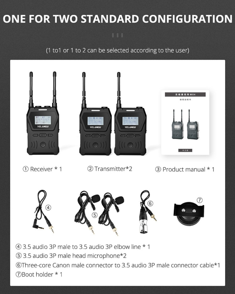 YELANGU YLG9929B MX4 100CH Dual Channel UHF Wireless Microphone System with 2 Transmitters and Receiver for DSLR Cameras and Camcorders, YLG9929B