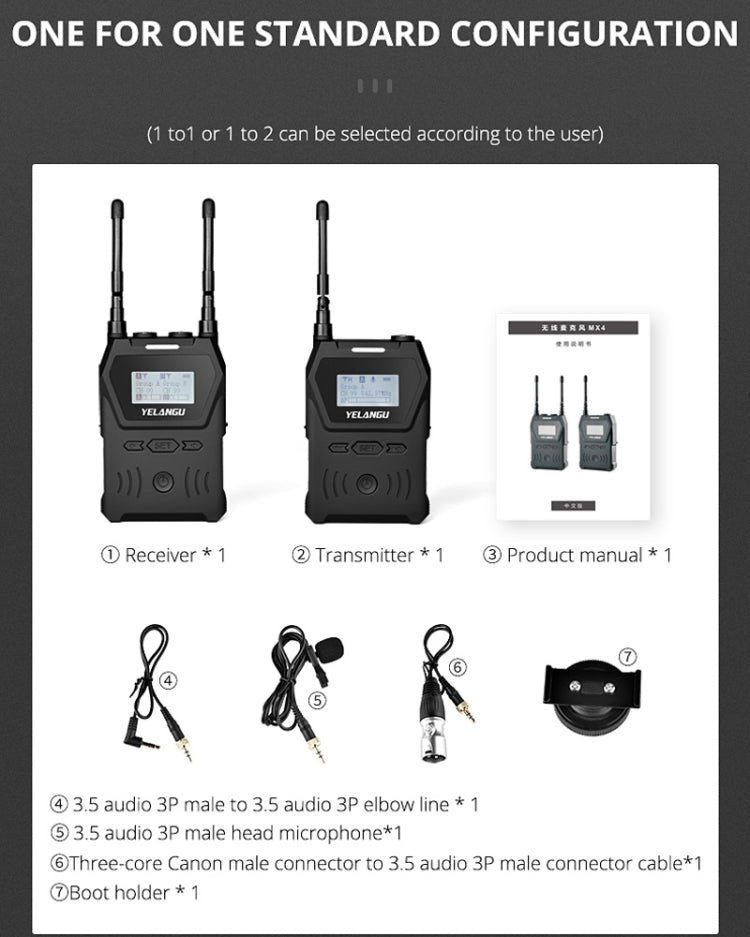 YELANGU YLG9929C MX4 100CH Dual Channel UHF Wireless Microphone System with Transmitter and Receiver for DSLR Cameras and Camcorders, YLG9929C