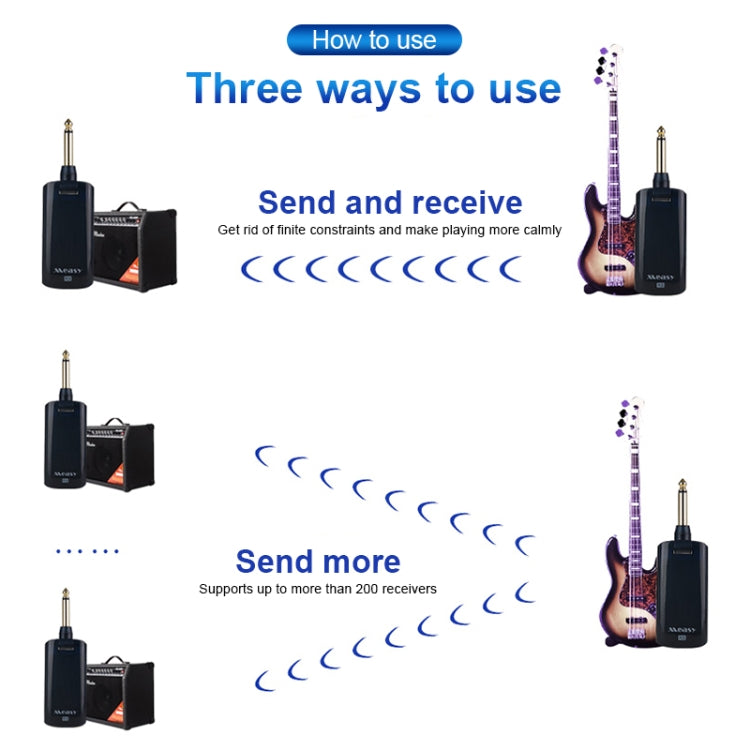 Measy AU688-U 20-Channel Wireless Guitar System Rechargeable Musical Instrument Transmitter Receiver, AU688-U Black