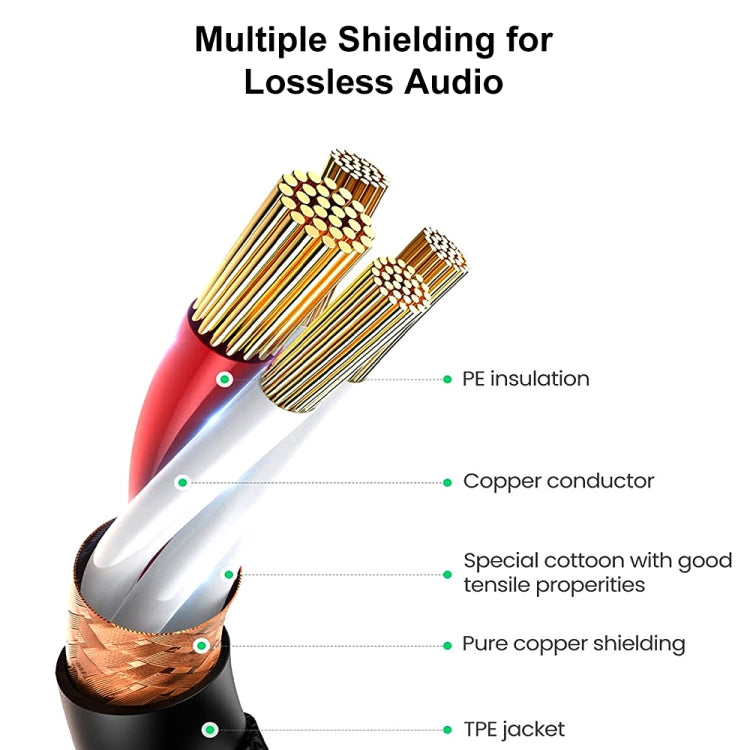 3m Shielded Mono Microphone Cable XLR 3-Pin Female to 6.35mm (1/4 inch), Length: 3m