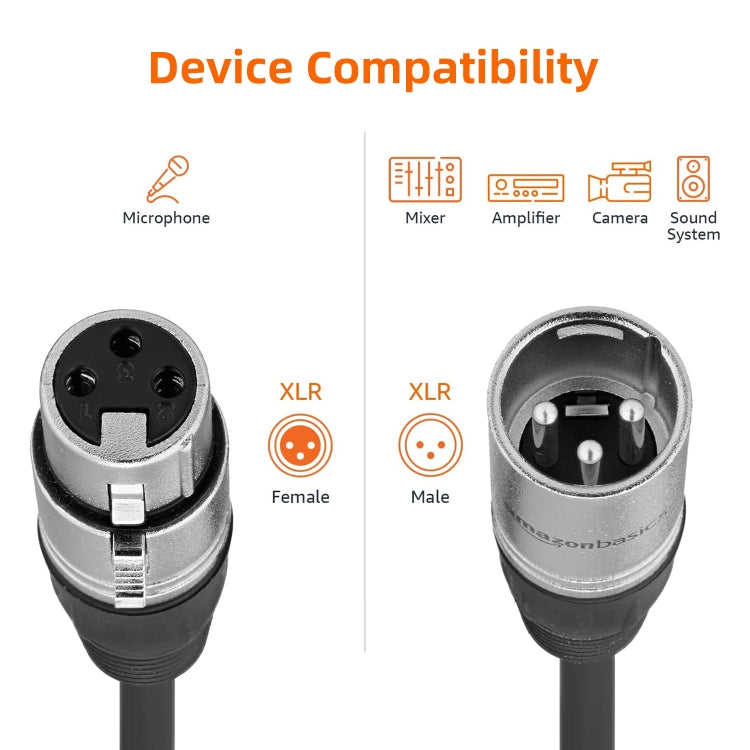 Cavo microfono XLR maschio a femmina 3 pin 5 metri
