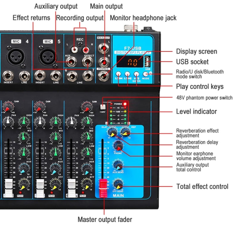 Mixer audio USB Bluetooth 7 canali con riverbero F7