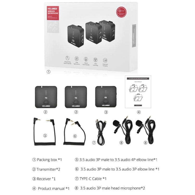 Sistema microfonico wireless YELANGU MX5S a doppio canale da 2,4 GHz con 2 trasmettitori e ricevitore